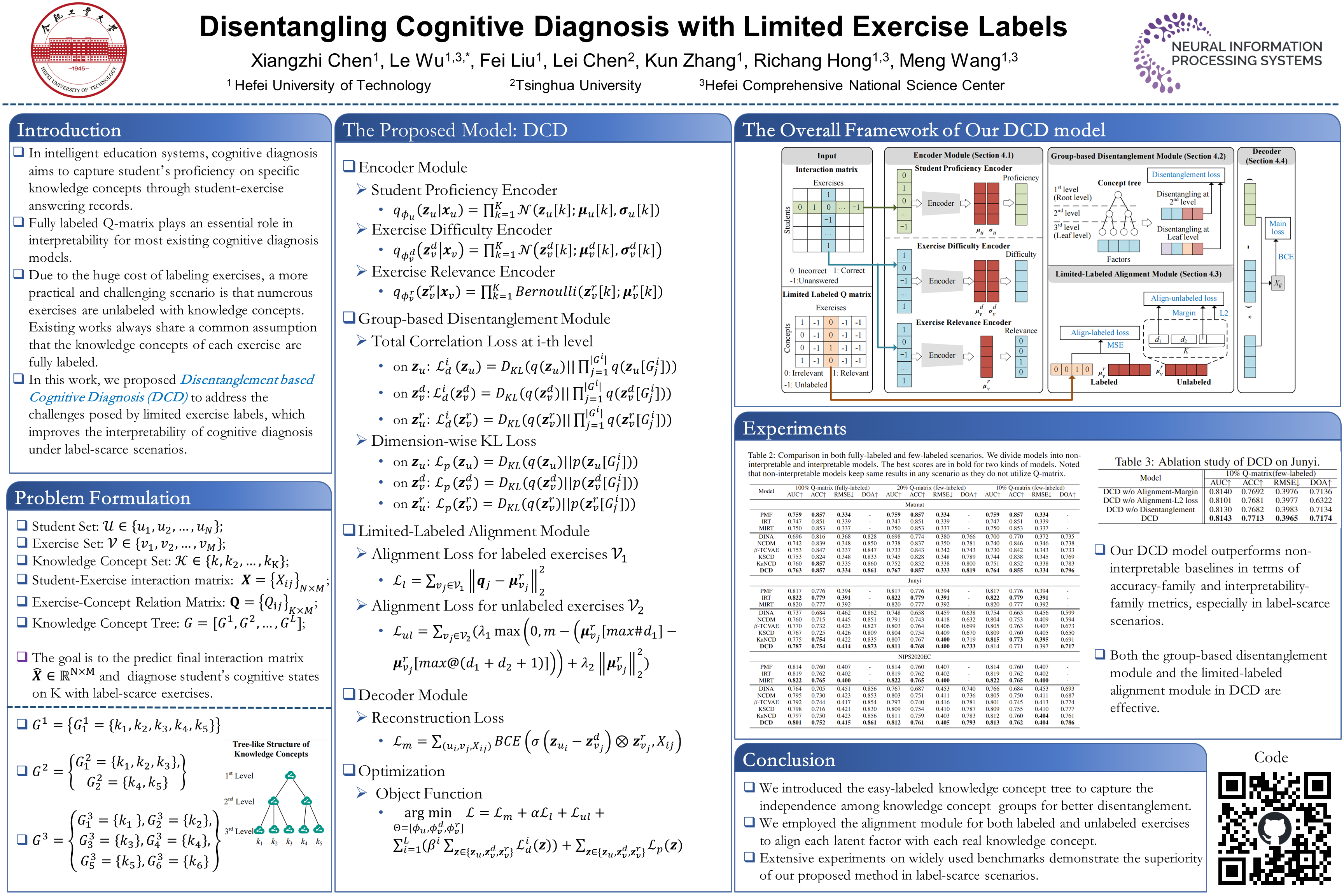 NeurIPS Poster Disentangling Cognitive Diagnosis with Limited